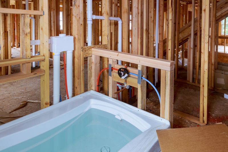 Installing Bathtub